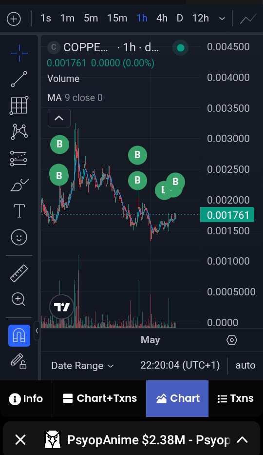Decillion tweet media