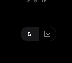 hip4.io tweet media