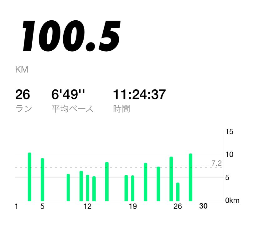 ポテチ tweet media