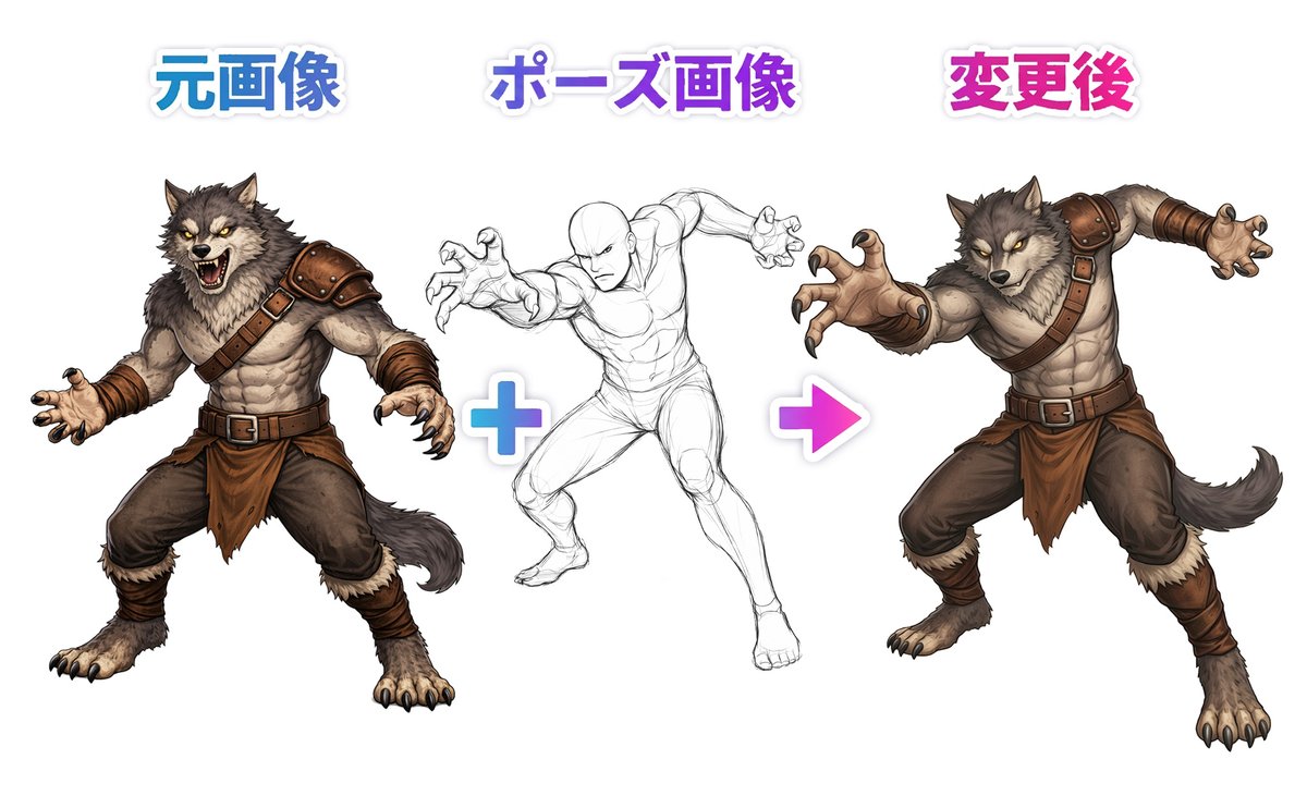 ポーズを正確に変更する画像AI「ポーズチェンジAI」 tweet media