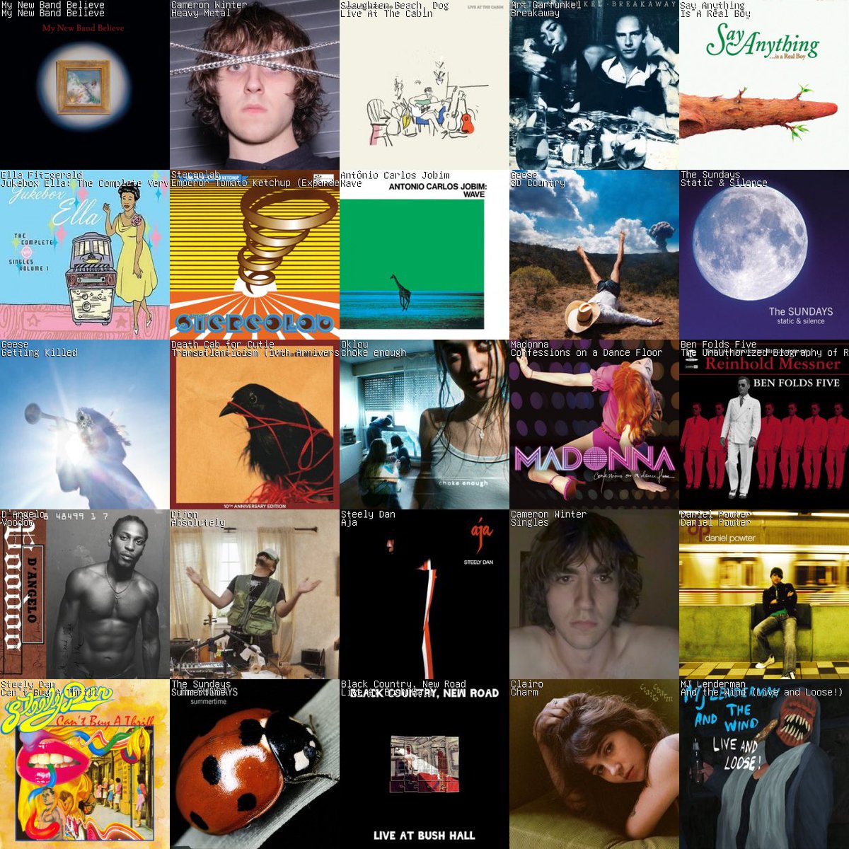 pastcondorave's tweet photo. Little late but April tunes #goodmonth #makingitthrough https://t.co/8H5VPgQSHL