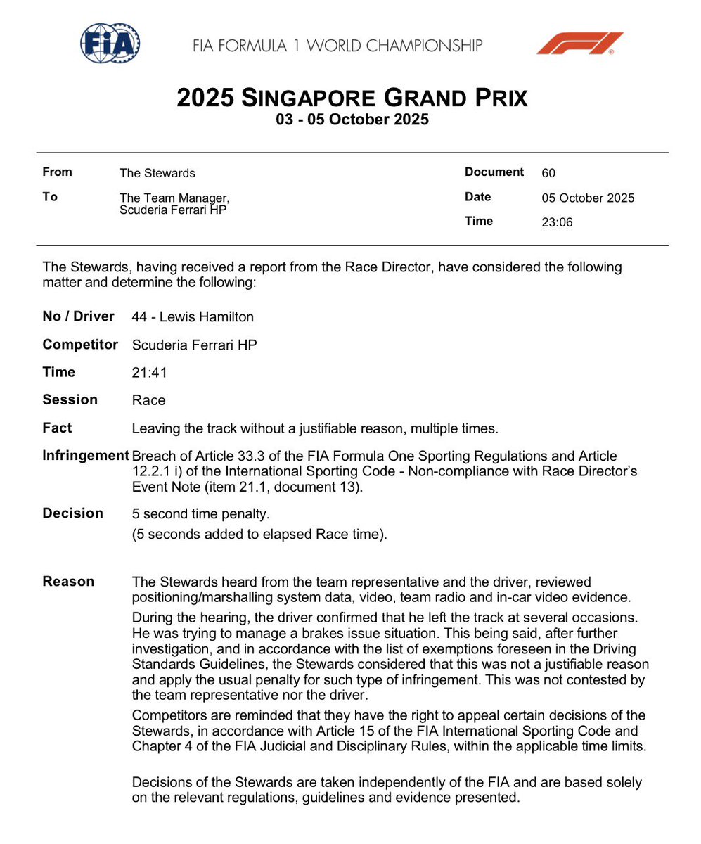 clovrleafmotors's tweet photo. A 20+ second penalty of Charles is insane. I genuinely want to know their logic here. Penalty guidelines for 2026 show leaving the track without a justifiable reason is a 5 second penalty, not a drive through (See Hamilton Singapore 2025 as well). https://t.co/stps9w8JtC