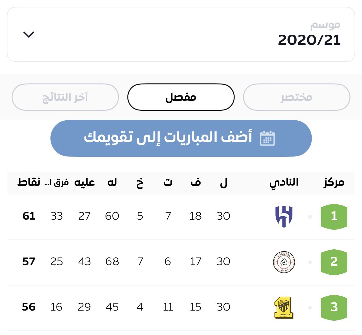 محمدونا tweet media