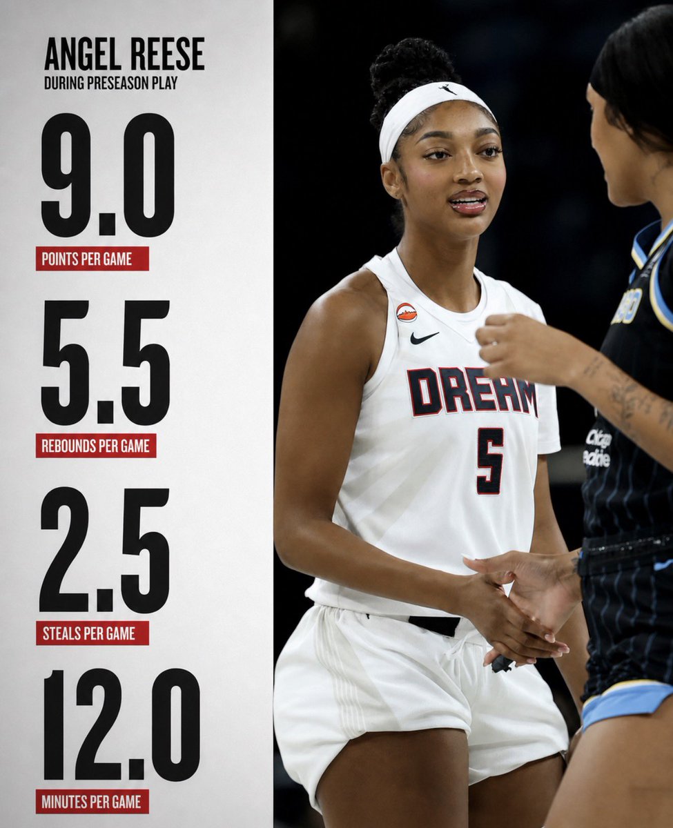 I talk hoops 🏀 tweet media