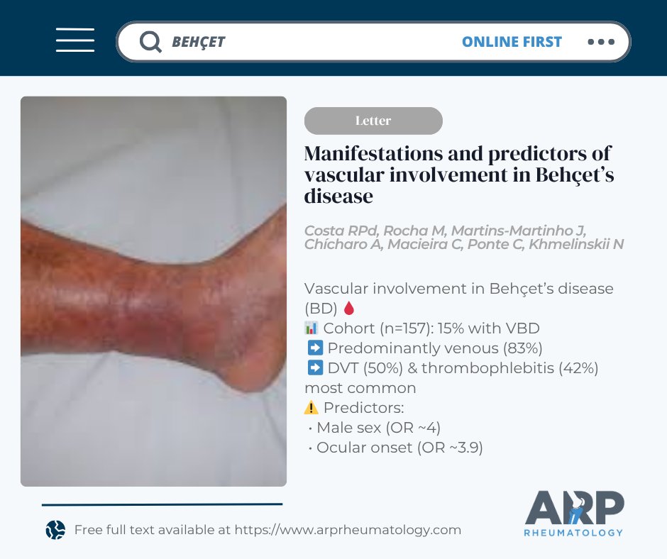 ARPrheumatology's tweet photo. Who is at risk of vascular Behçet’s? 🤔

📌 15% develop vascular involvement
📌 Mostly venous (DVT, thrombophlebitis)
📌 Often recurrent &amp; multi-vessel
💡 Key predictors:
👨 Male sex
👁️ Ocular onset
👉 Think early risk stratification

🔗https://t.co/MO35LSmjhP https://t.co/VyTg36KzOy