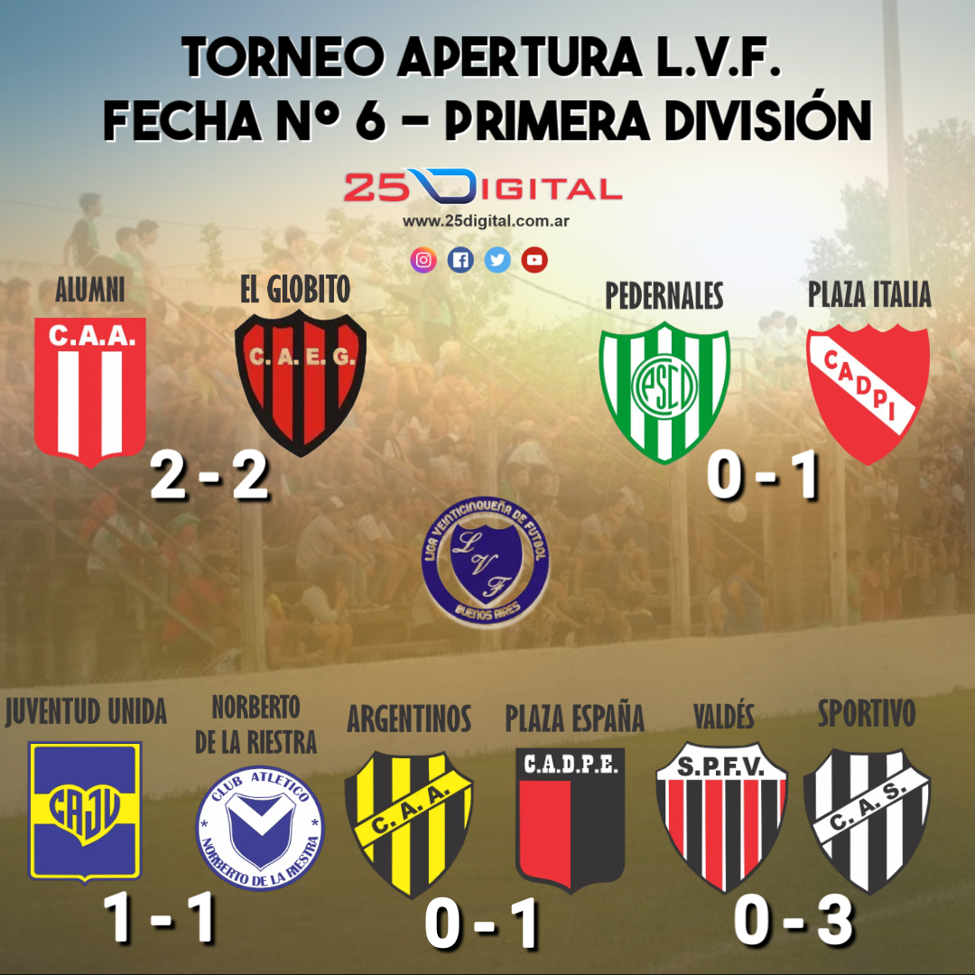 25digitalOK's tweet photo. • Resultados Fecha N° 6 del Torneo Apertura 2025 organizado por la L.V.F.

https://t.co/xHEmwCZsDU https://t.co/DLFhuZ55Pj