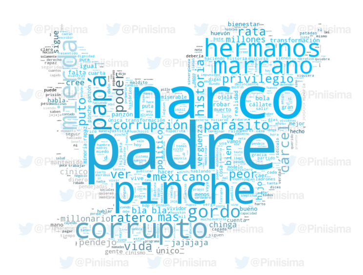 Carlos Piña tweet media