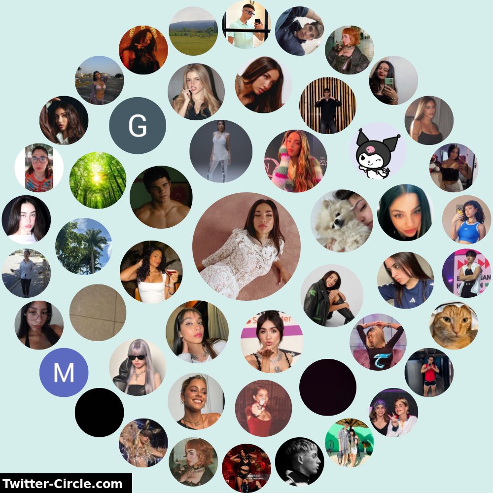 Mi Círculo de Interacción de Twitter

➡️ infinitetweet.me/interaction-ci…