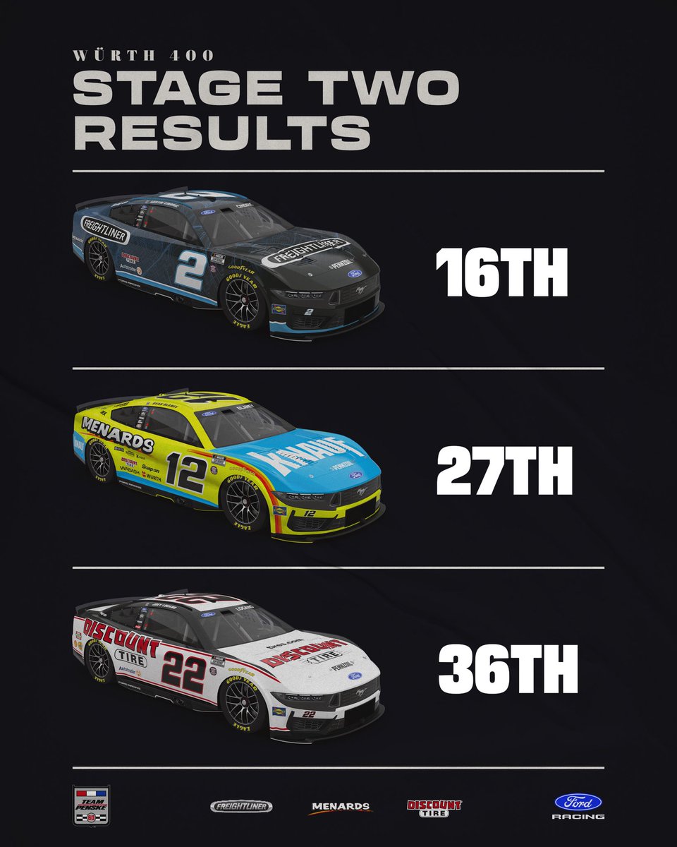 Team Penske tweet media