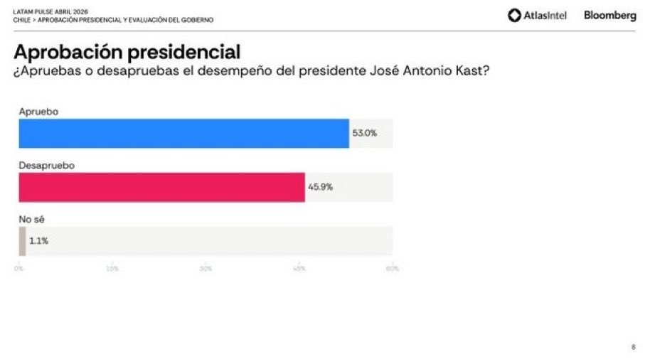 pdv tweet media