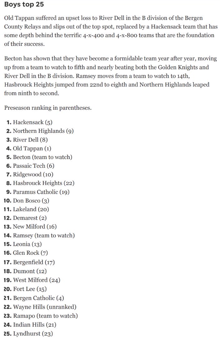 Becton XC and Track & Field tweet media