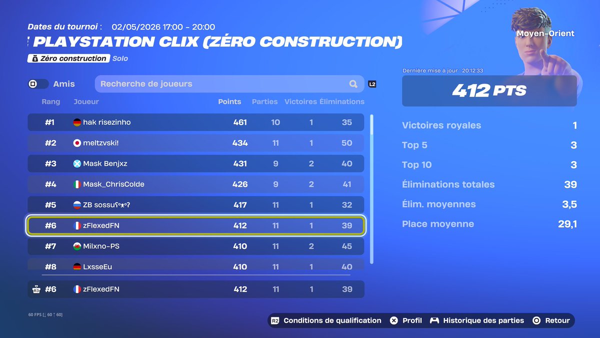 flexedfnbrr's tweet photo. #6 PS CUP ZB https://t.co/xTZONHaveM