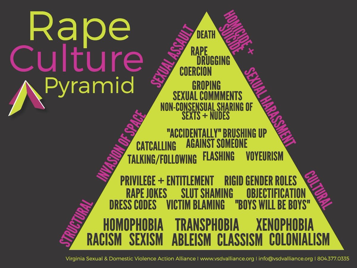 FT6801's tweet photo. Richard "Rick"  Smith Director at Bowker sexually assaulted a female colleague and Bowker led by his friend General Mgr Beat Barbian protected him. He faced no accountability for his actions. He legally got away with it because of statute of limitations.  #bowker #metoo #rapist https://t.co/eIPZhnivZx