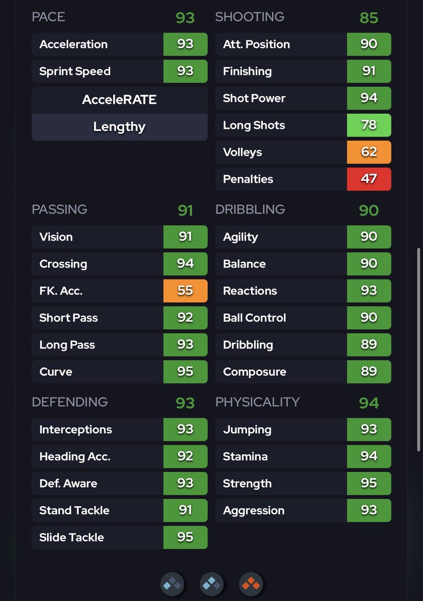 ReloadMentality's tweet image. Criei um monstro @AD0LFZ #eafc26