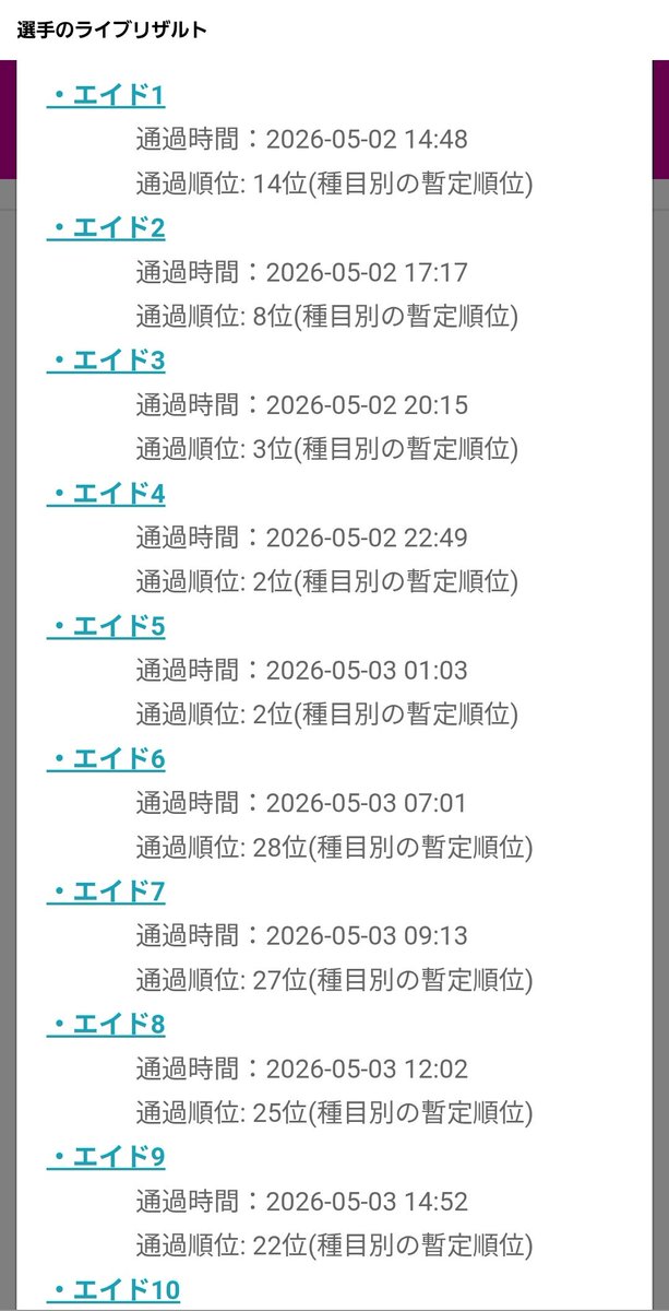 あるかま tweet media