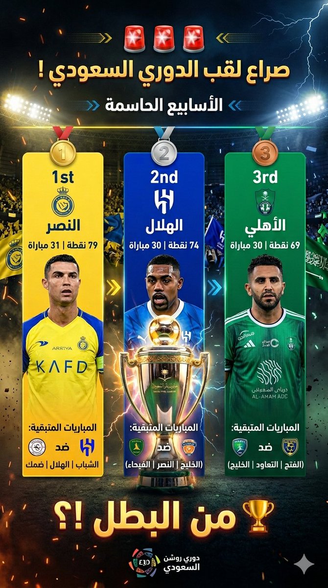 محمد عبد الكريم tweet media