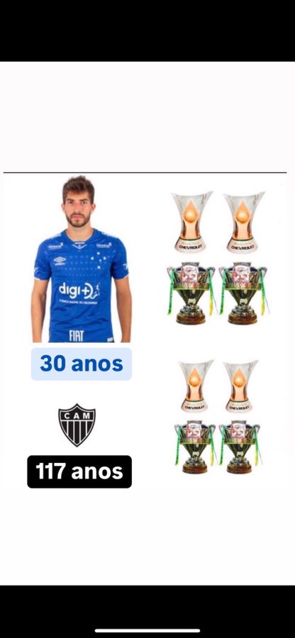 gMendes99's tweet photo. @atleticanato13 @canaldofrossard https://t.co/y3rHs1jWog