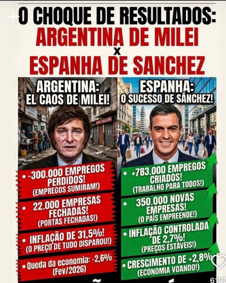 ruiz_murillo's tweet photo. @elfilosofoloco5 @AntnMartnLpez1 Pues díselo a tu ídolo Trump, que le debe a los chinos un billón de dólares.
Díselo a tu Milei que está destrozando Argentina https://t.co/CgXzFxB2DV