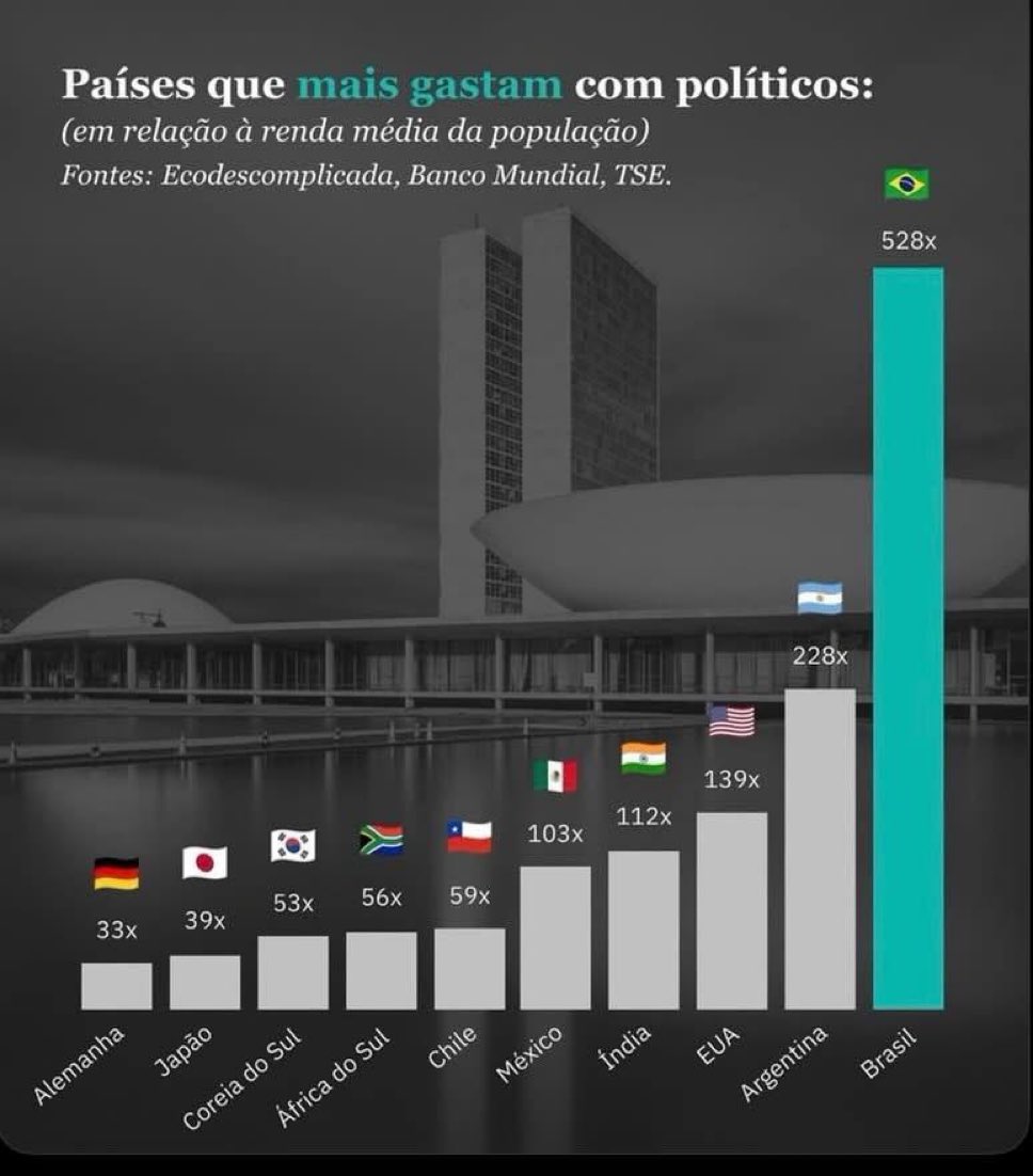 Quem é Satoshi tweet media