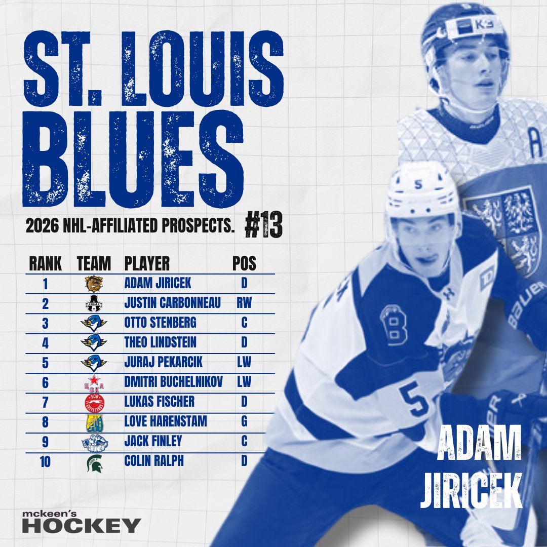 McKeen's Hockey tweet media