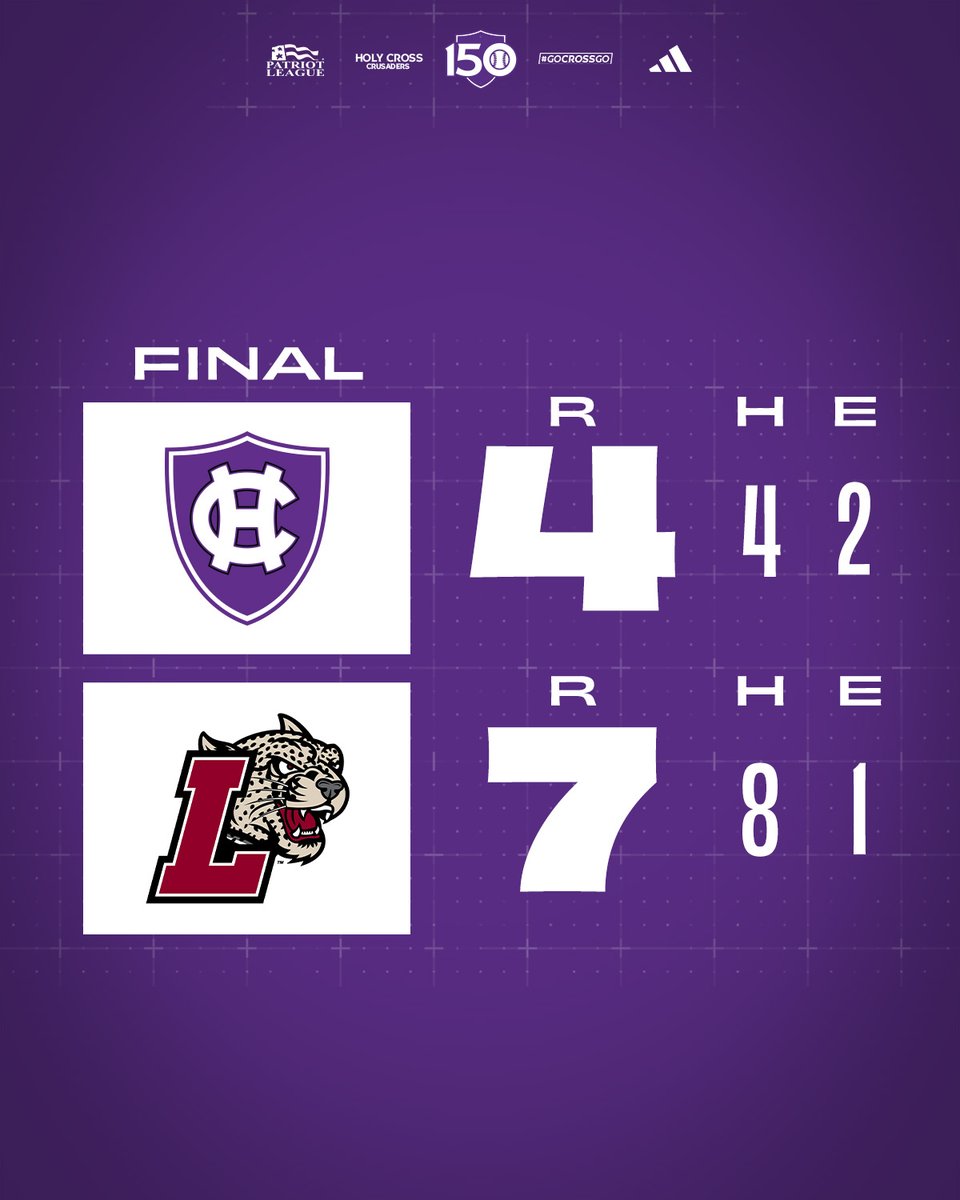 Holy Cross Baseball tweet media
