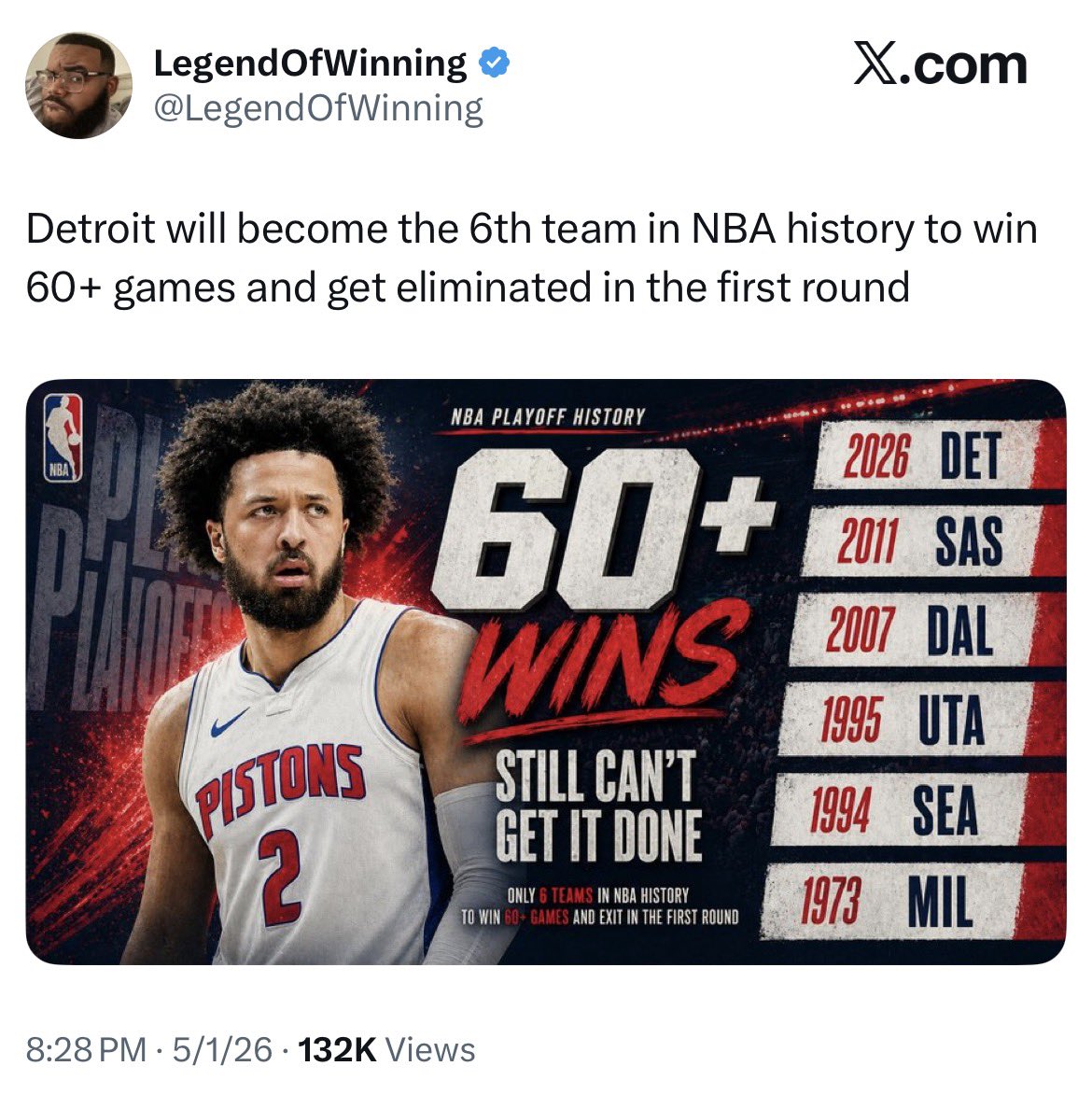 Freezing Cold Takes tweet media