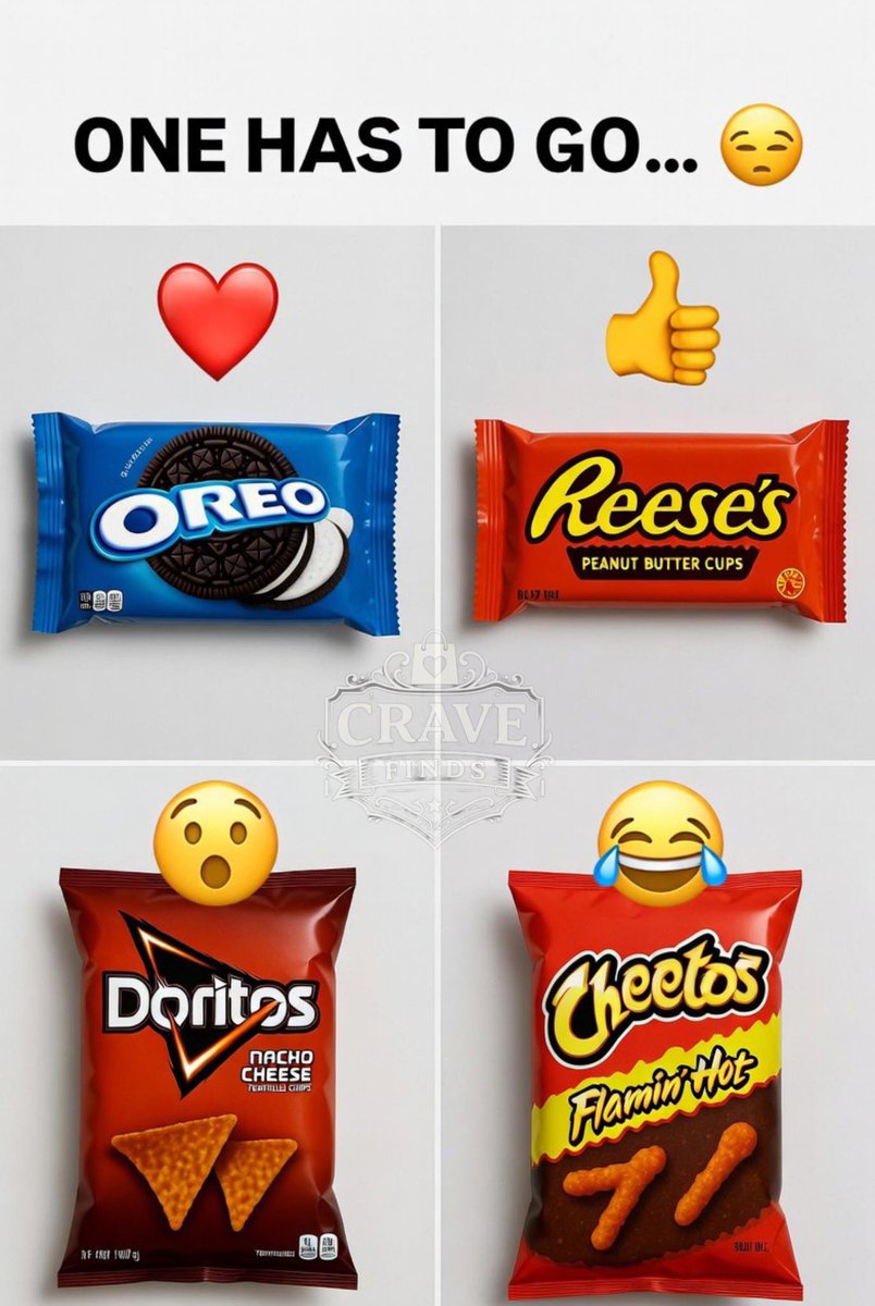 Sweet Tooth 🛜🧁🍰🍹🍒🍿 tweet media