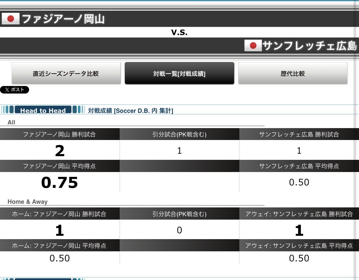 ベ tweet media