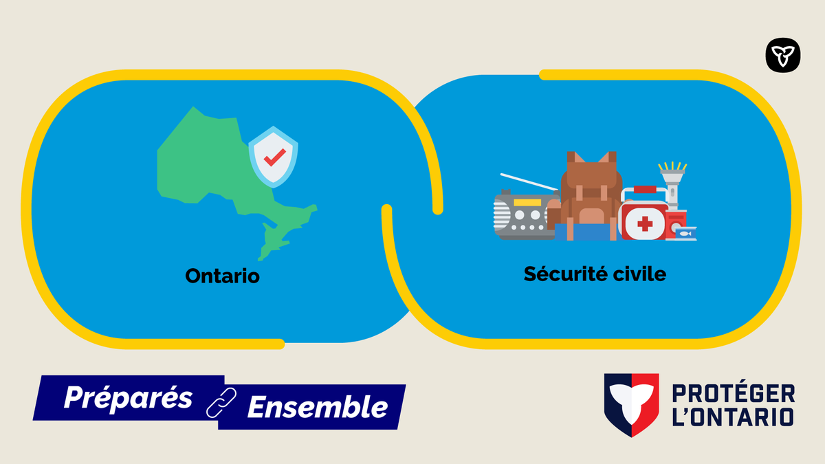 IncendiesON's tweet photo. Du 3 au 9 mai, c'est la Semaine de la sécurité civile! Le thème provincial de cette année est #PretsEnsemble.

https://t.co/zbuEvc55NN 

https://t.co/8xy1iqjZdN 
https://t.co/D3KNJdxhlf

#Ontario #SemaineSC2026

@PreparedON https://t.co/ly4LtaacbT