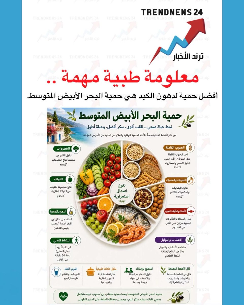 Trendnews24 | ترند الأخبار tweet media
