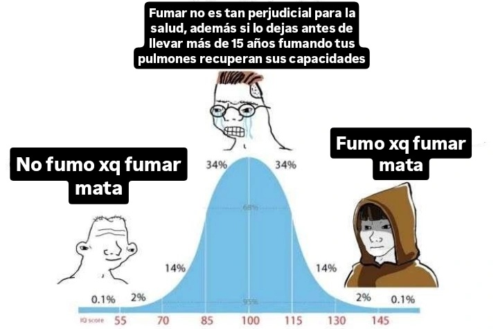 Fumador Licenciado tweet media