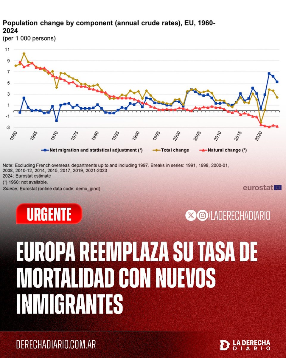 La Derecha Diario tweet media