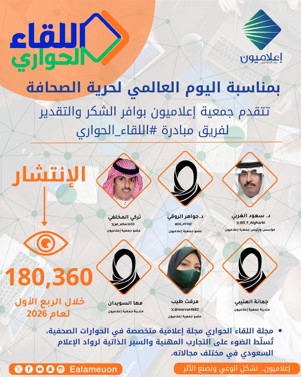 إعلاميون tweet media