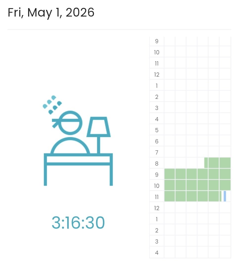 danistudies__'s tweet photo. 「 1 mayo, 26 」
— voy poniéndome al día con los logs de mayo antes de que sea demasiado tarde ksjfskgh
— solo estuve trabajando en un avance de proyecto que tenemos que entregar esta semana que viene, aunque ya mi parte está 🕺🕺
_ #studytwt ; #studylog ★ https://t.co/Yt8KDuifca