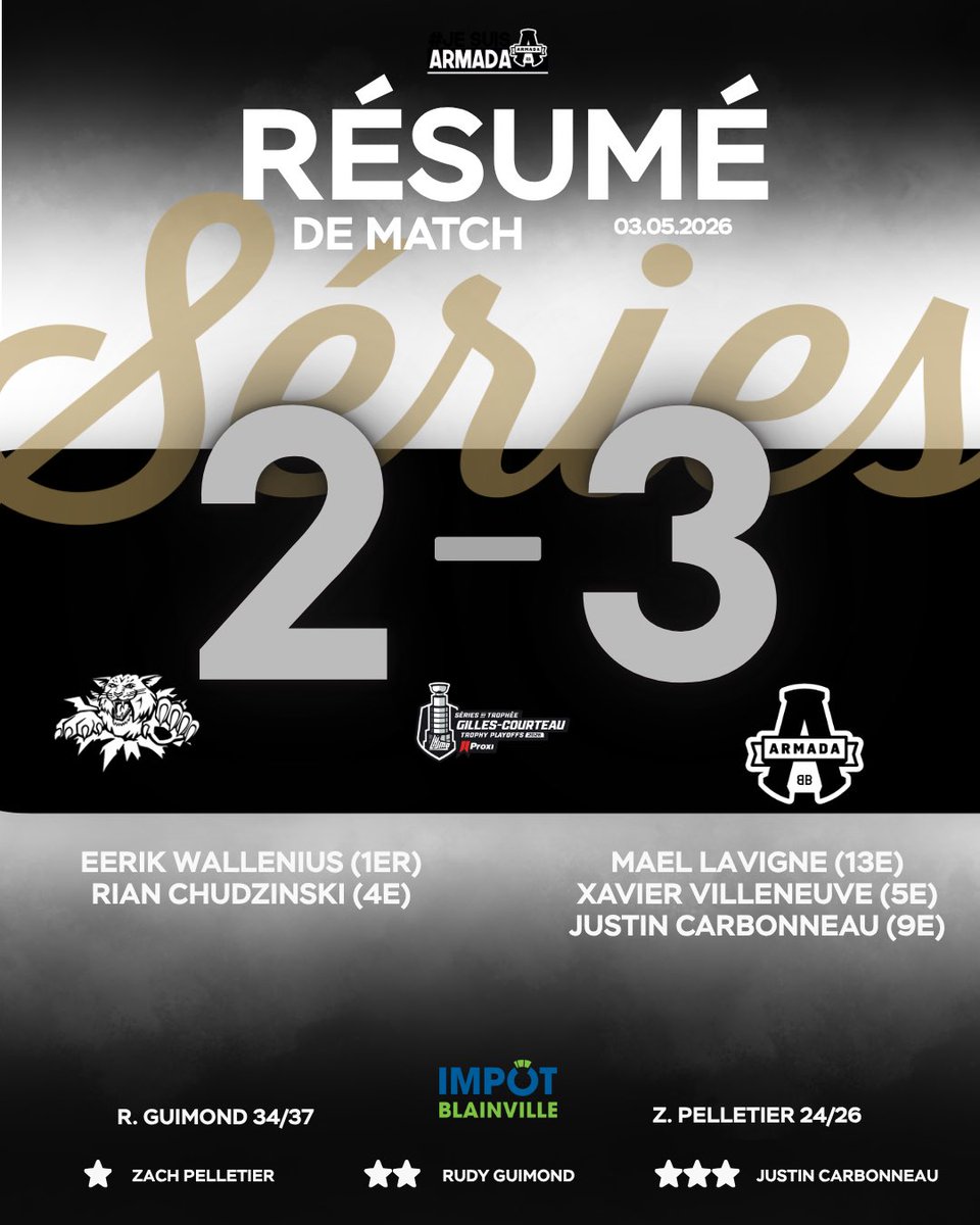 ArmadaBLB's tweet image. LE CŒUR. LE CARACTÈRE. LA VICTOIRE 🔐

Tous ensemble. All in.

#AllIn 🔐
#BleedBlack 🏴
#JeSuisArmada⚡️