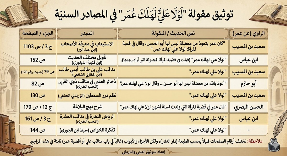 د. فراس الياسي tweet media