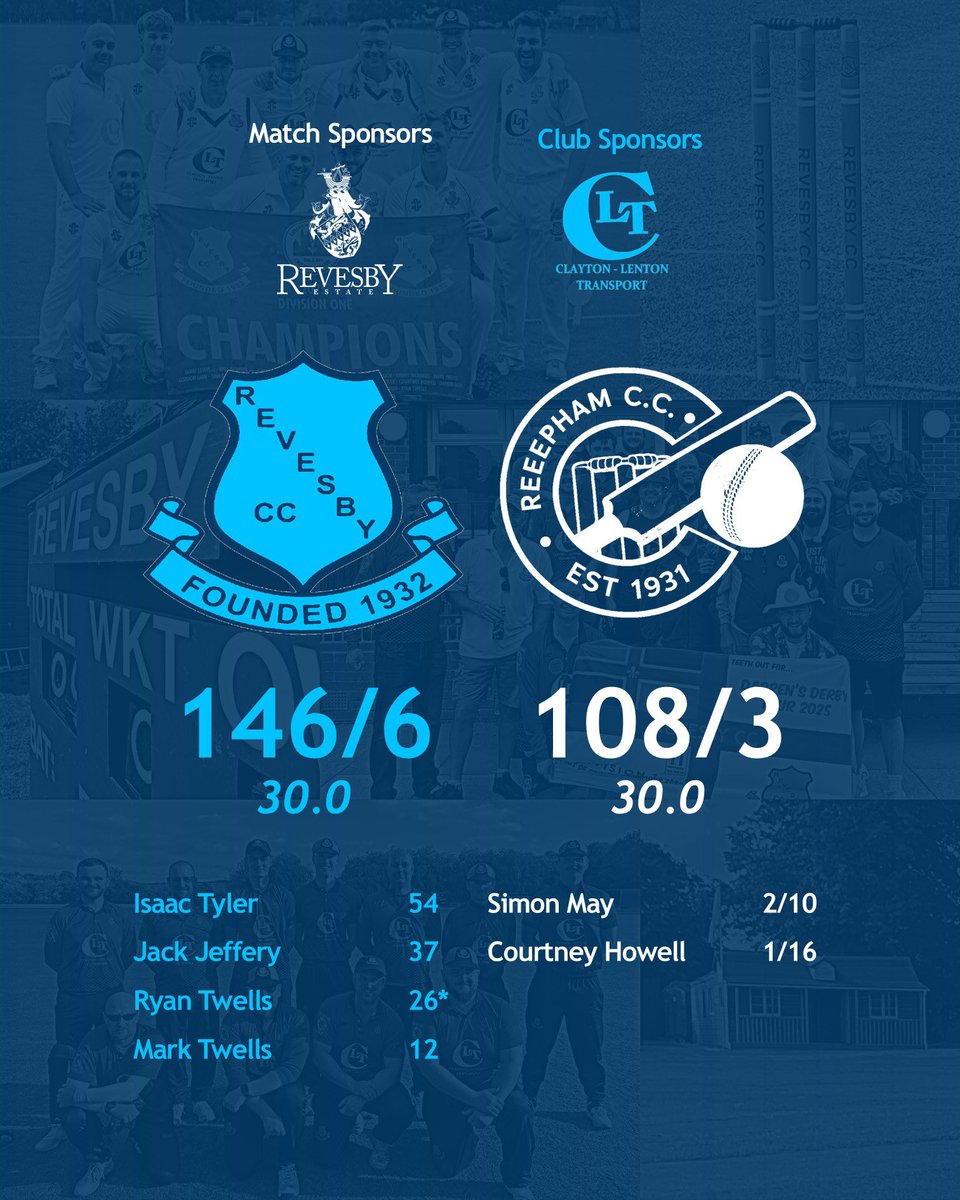 Revesby Cricket Club tweet media