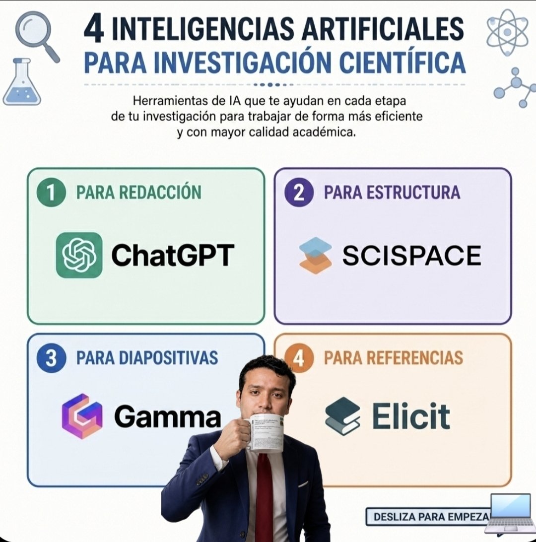 investigacion_c's tweet image. Inteligencias Artificiales en investigación científica 
#ia #Prompt  #InteligenciaArtificial  #metodologiadelainvestigacion #artículocientífico