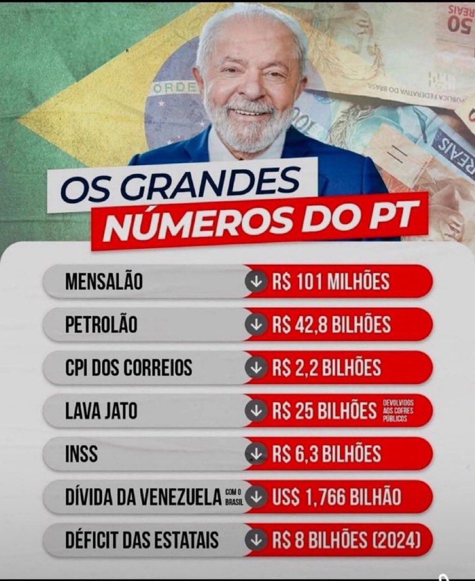 Ricardo Gregio tweet media