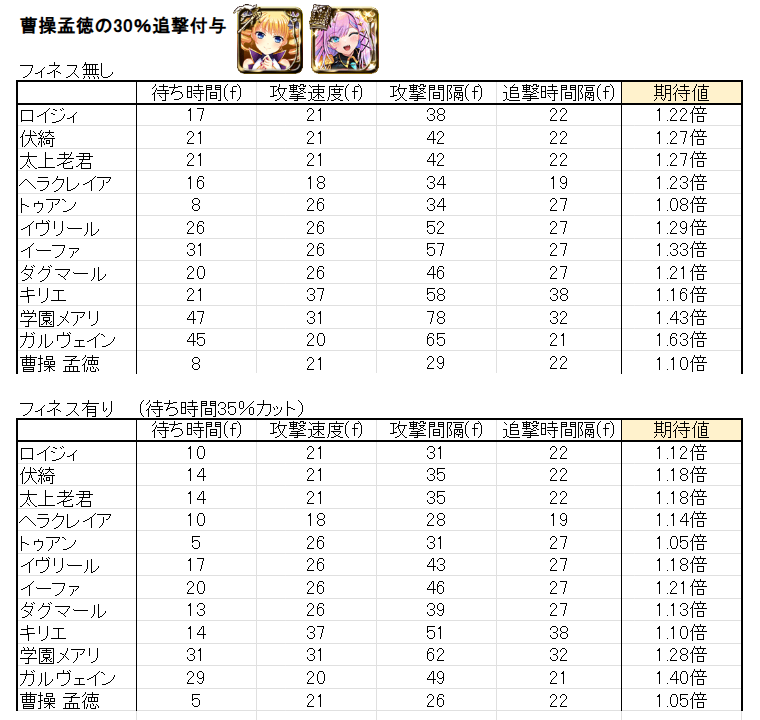 はーこ tweet media