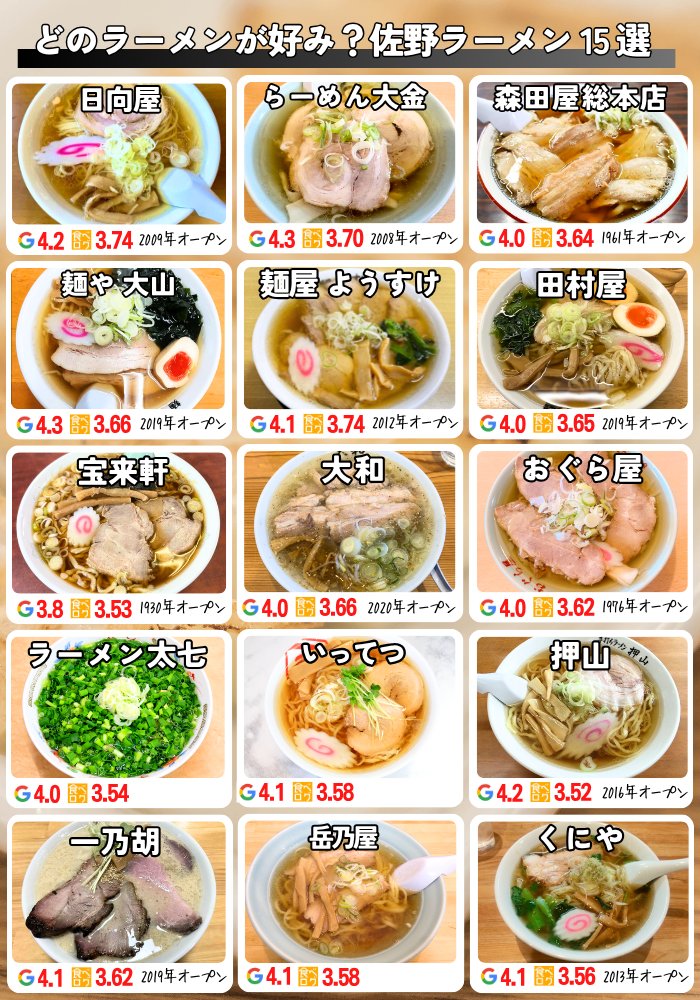 うきうきとちぎ=ぜんぶ栃木でできてます tweet media