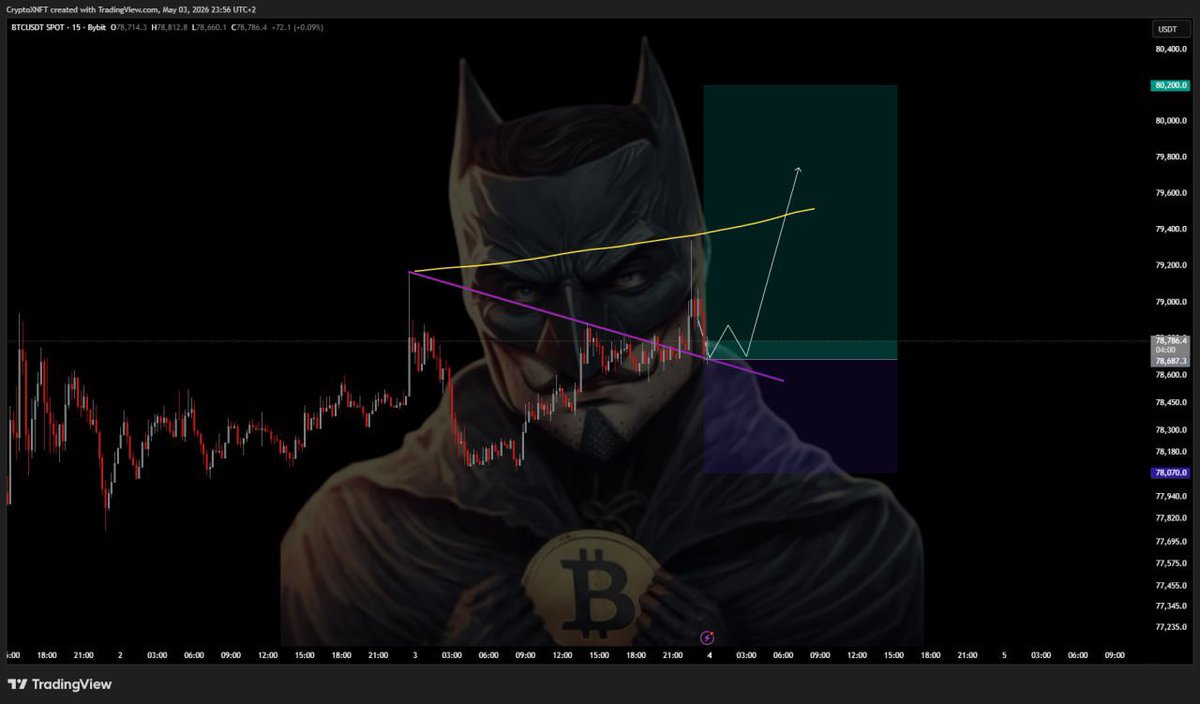 CRYPTOXNFT 🏆 tweet media