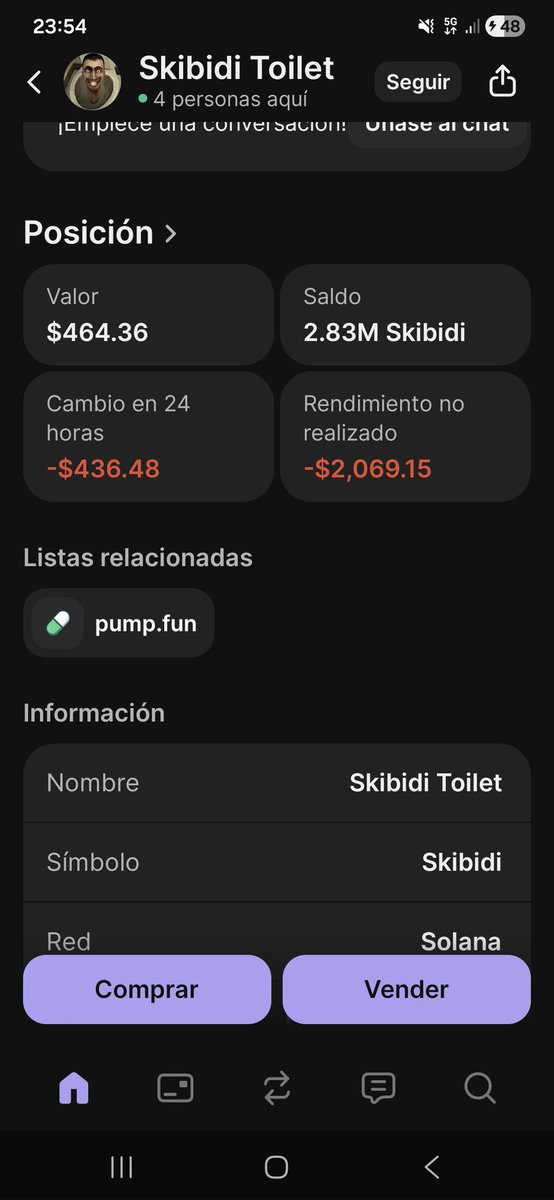 Baluca01's tweet photo. @Kingstaccz I had faith in the project😒 https://t.co/VlrmxGxCg7
