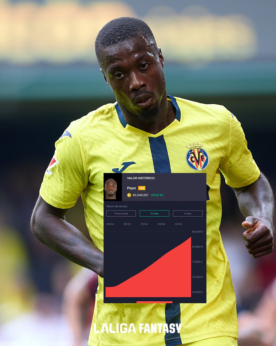 LALIGA Fantasy tweet media