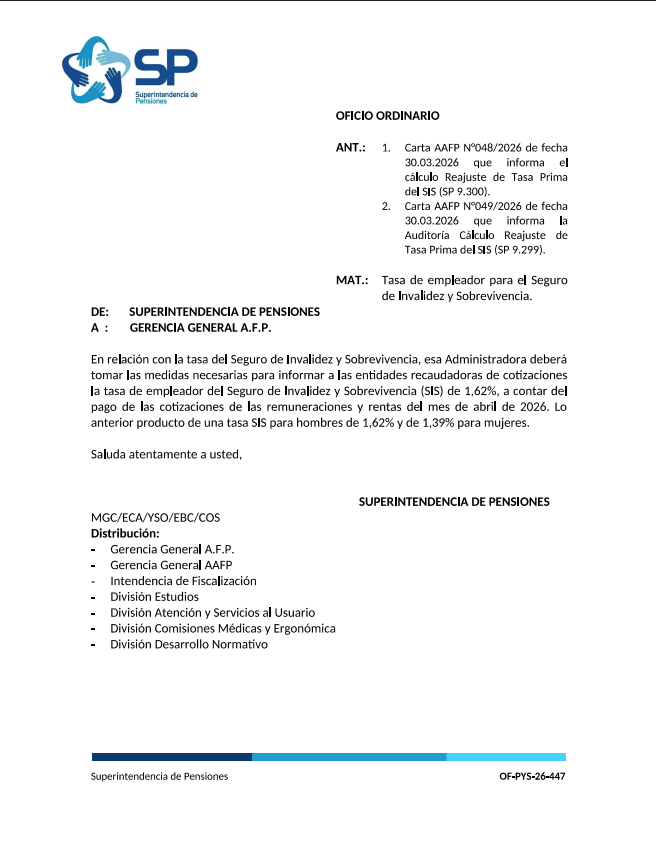 ADOV_Contador's tweet photo. Seguro de Invalidez y Sobrevivencia (#SIS) cambia de 1,54% a 1,62% Renta imponible de las remuneraciones de  Abril 2026
@Superpensiones #Oficio #Ordinario 7429 del 14 de abril de 2026
@AFPModelo @Habitat_Ayuda @CuprumAFP @AFPdeChile @AFP_Capital @AFP_Provida @planvitalafp #AFPUNO https://t.co/VpgiO1hDXa