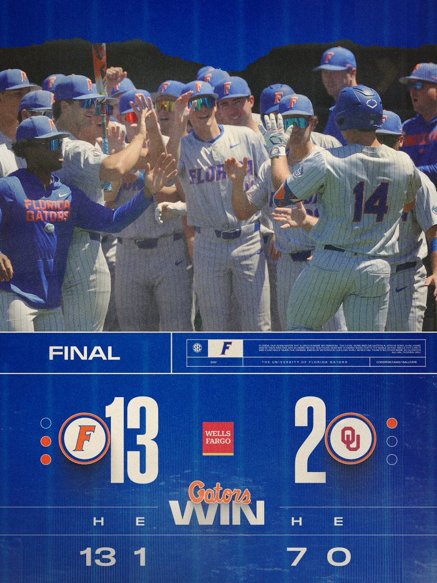 Florida Gators Baseball tweet media