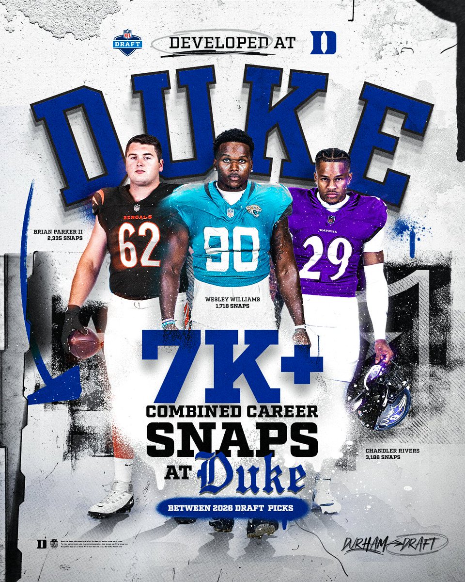 Duke Football tweet media