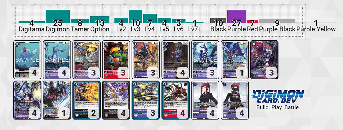 DigimonCatan's tweet image. Tournament in #GCatan
Format: test bt25
03/05
 8 players
🏆 Winner: Beelstar by Sepi

#Digimon #DigimonCardGame #Digimontcg #DigimonCard #DigimonArgentina #デジカ #デジモンカードゲーム #デジモン #デジカ #デジモンカードゲーム #デジモンカード #Digimonmeta #dtcg