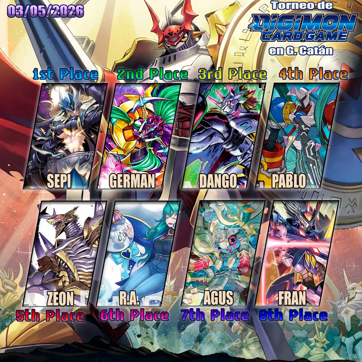 DigimonCatan's tweet image. Tournament in #GCatan
Format: test bt25
03/05
 8 players
🏆 Winner: Beelstar by Sepi

#Digimon #DigimonCardGame #Digimontcg #DigimonCard #DigimonArgentina #デジカ #デジモンカードゲーム #デジモン #デジカ #デジモンカードゲーム #デジモンカード #Digimonmeta #dtcg