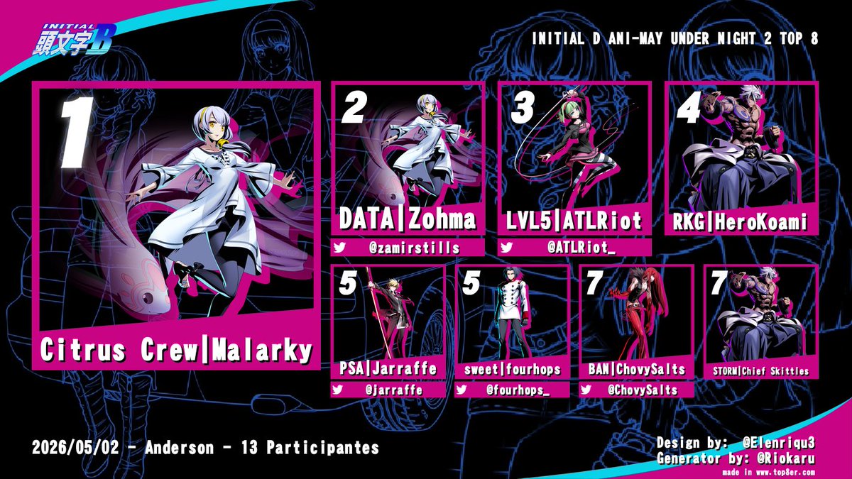 ELECTRIC CITY SHOWDOWN tweet media